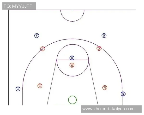 成都篮球队战术解析：从进攻布局到防守策略的全面剖析